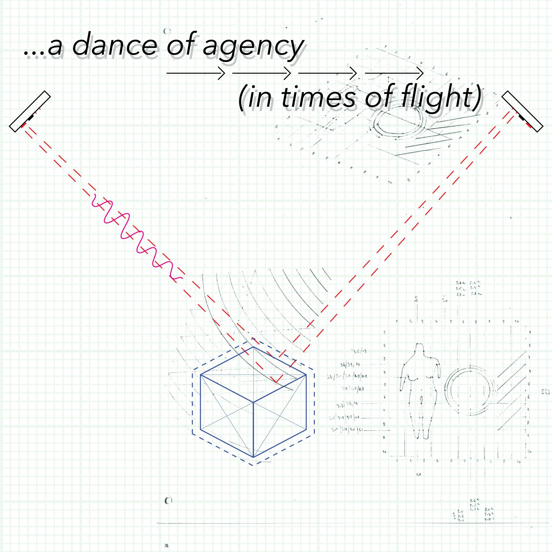 A Dance of Agency (in Times of Flight) —> @ Zona Mista